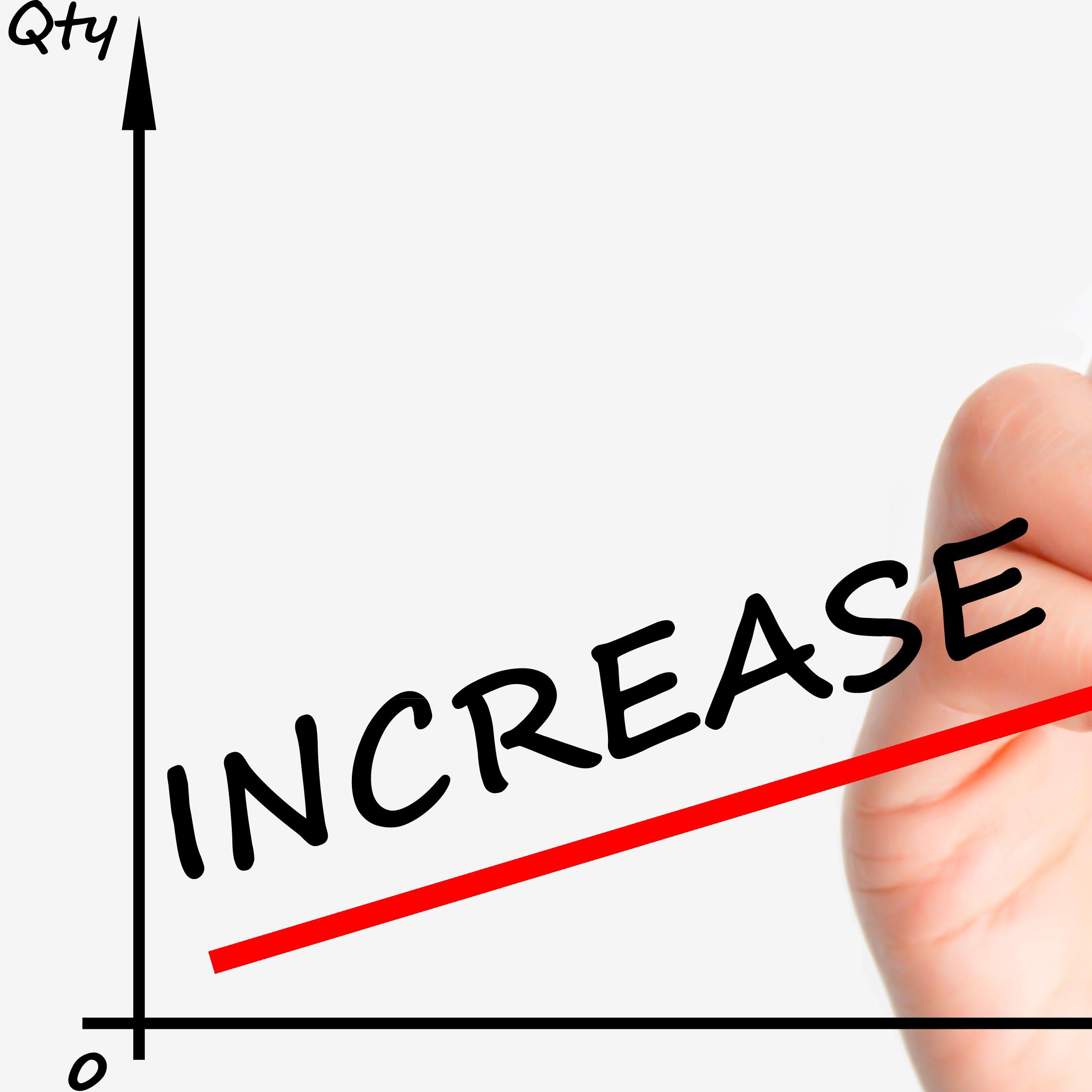 How to boost retail sales and encourage therapists to sell 