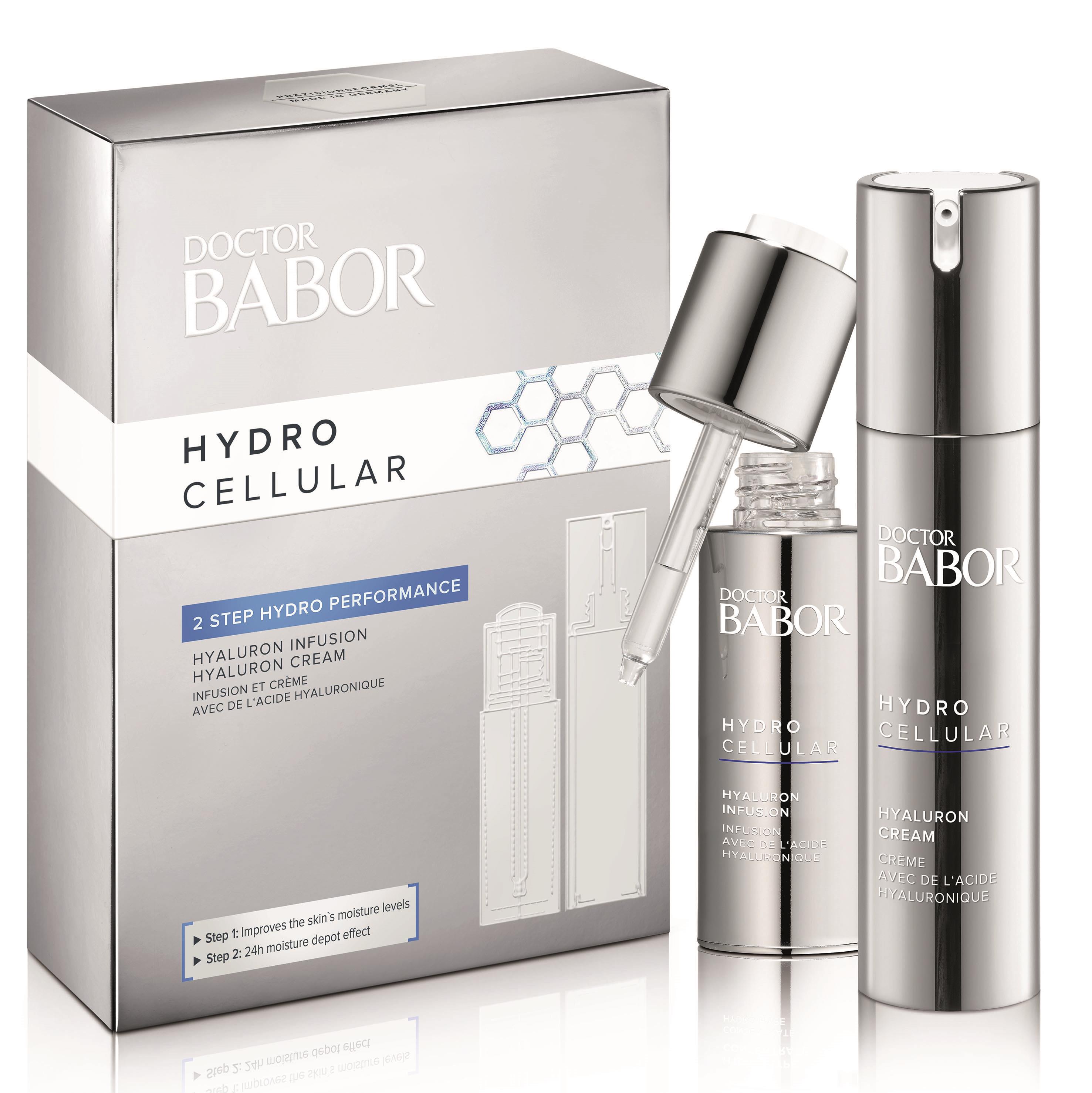 Doctor Babor introduces Hydro Cellular set