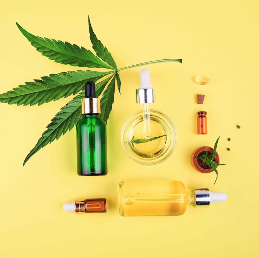 Global CBD skincare sales to reach £741 million by 2024